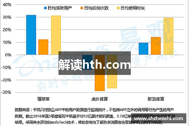 华体会hth·体育(中国)官方网站